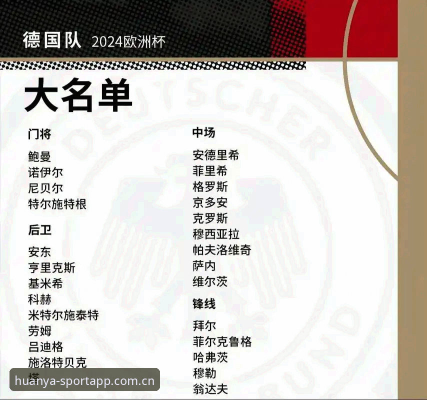 德国队世界杯大名单深度评测：诺伊尔回归领衔，18岁新星卡尔的崛起