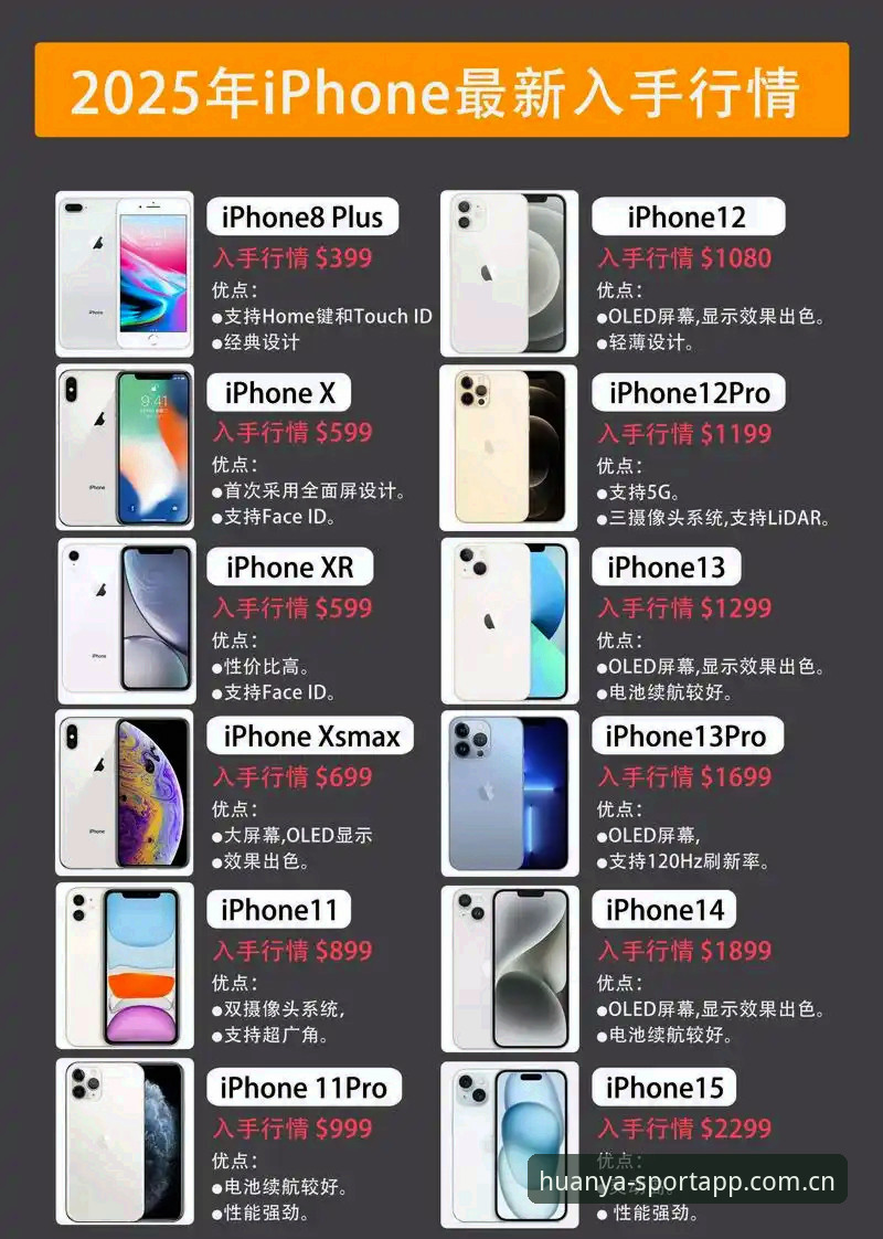 iOS用户的选择：huanya体育官网版与App版本全面对比，哪个更适合你？